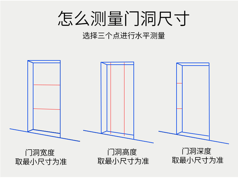 定制銅門尺寸測(cè)量方法（權(quán)威解讀）